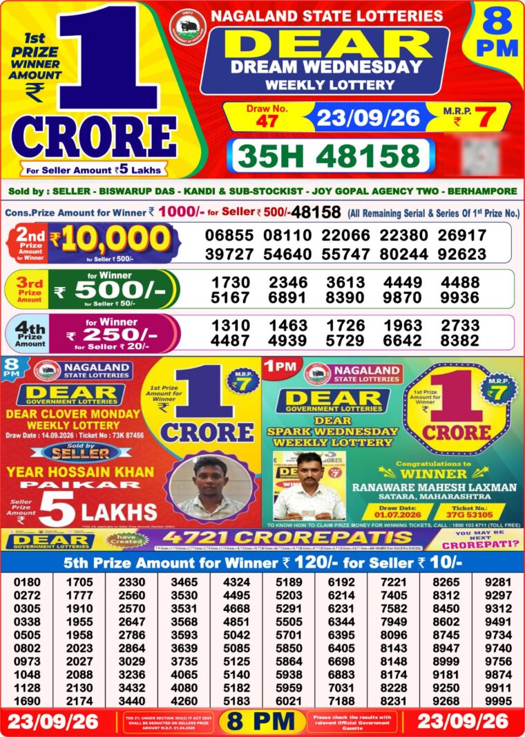 West Bengal Lottery Dear Result 8PM 23-09-2026