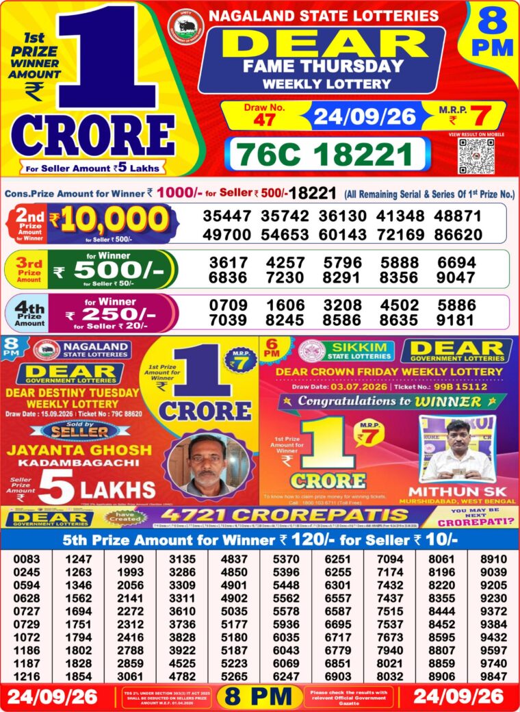 West Bengal Lottery Dear Result 8PM 24-09-2026