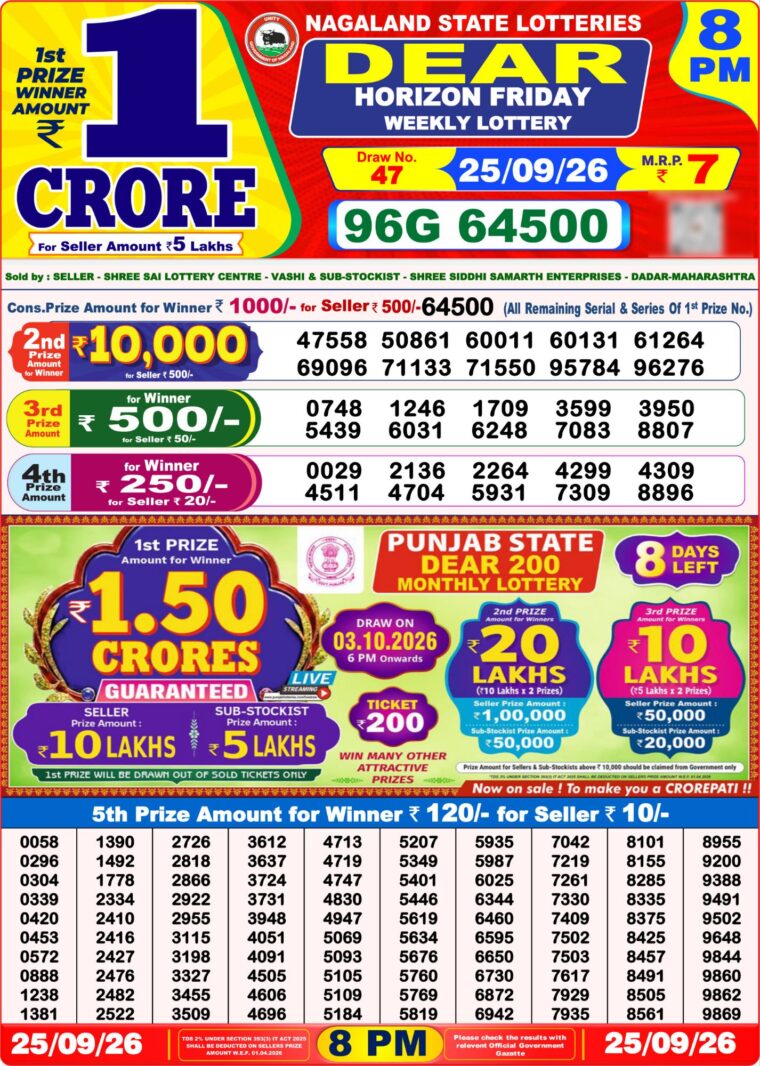 West Bengal Lottery Dear Result 8PM 25-09-2026