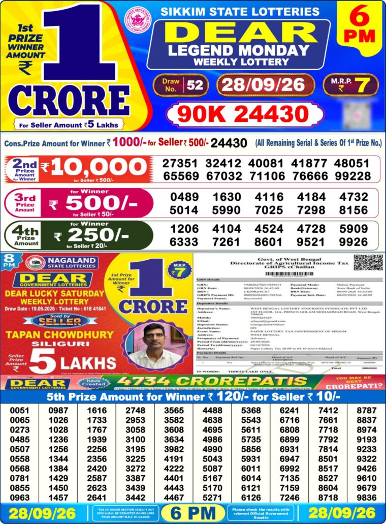 West Bengal Lottery Sambad 6PM 28-09-2026