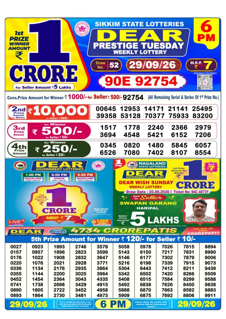 West Bengal Lottery Sambad 6PM 29-09-2026