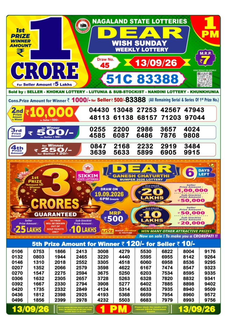 Lottery Sambad West Bengal 1PM Result 13-09-2026