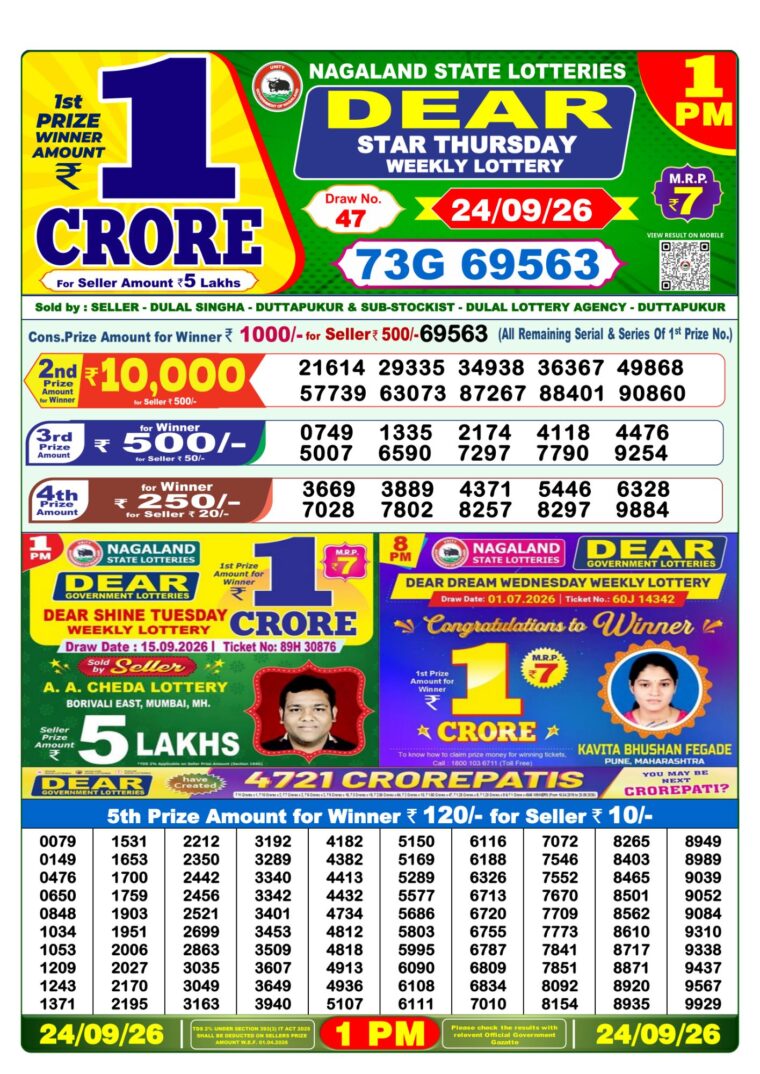 Lottery Sambad West Bengal 1PM Result 24-09-2026