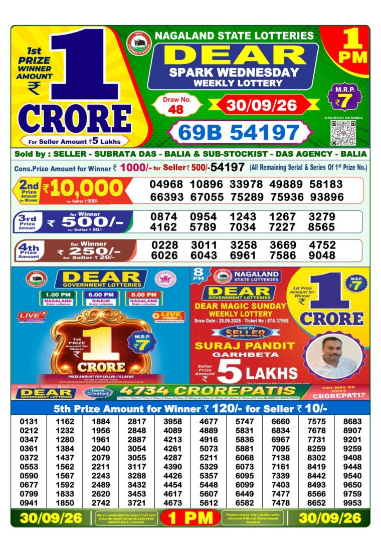 Lottery Sambad West Bengal 1PM Result 30-09-2026