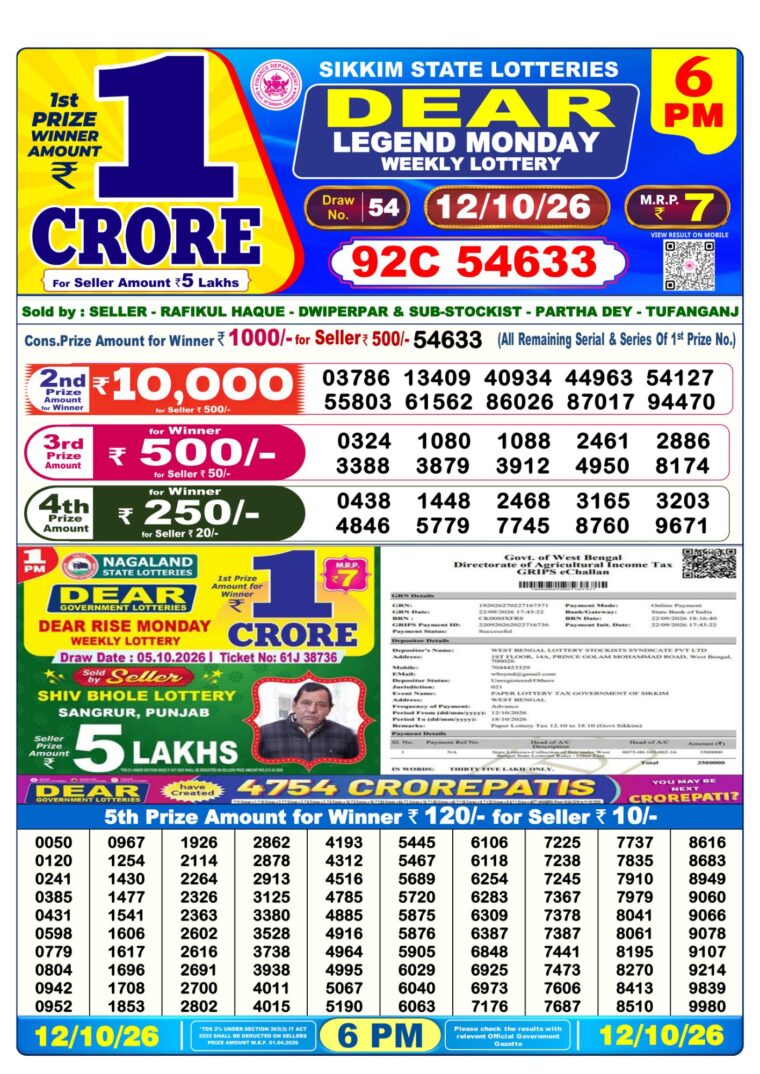 West Bengal Lottery Sambad 6PM 12-10-2026