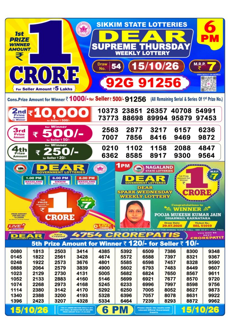 West Bengal Lottery Sambad 6PM 15-10-2026