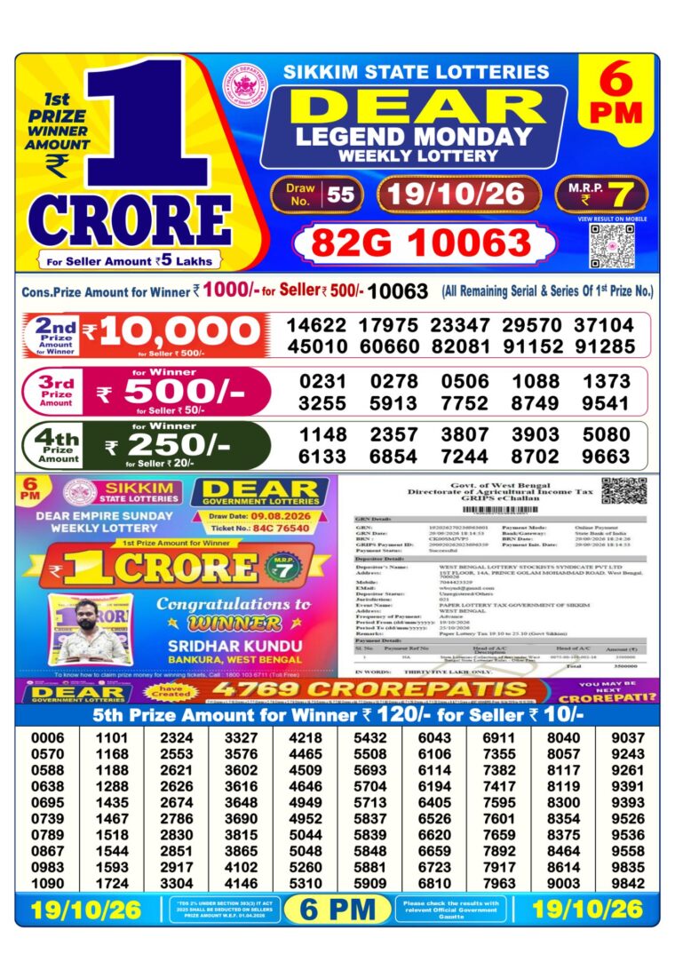 West Bengal Lottery Sambad 6PM 19-10-2026