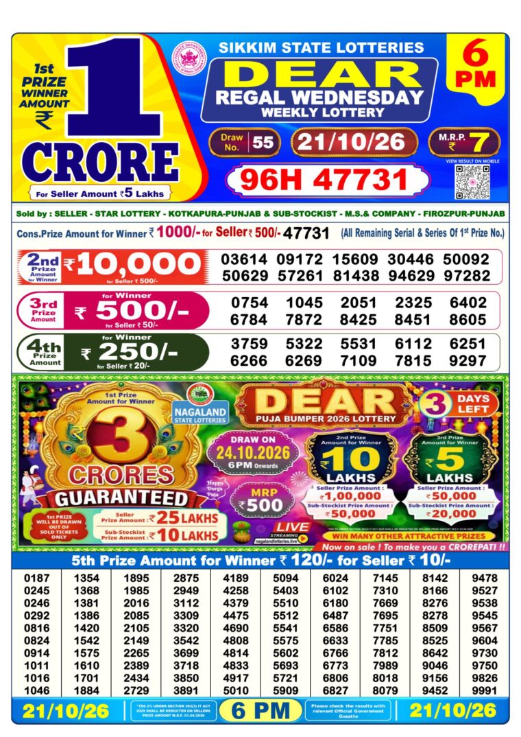 West Bengal Lottery Sambad 6PM 21-10-2026