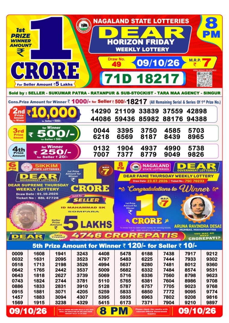 West Bengal Lottery Dear Result 8PM 09-10-2026