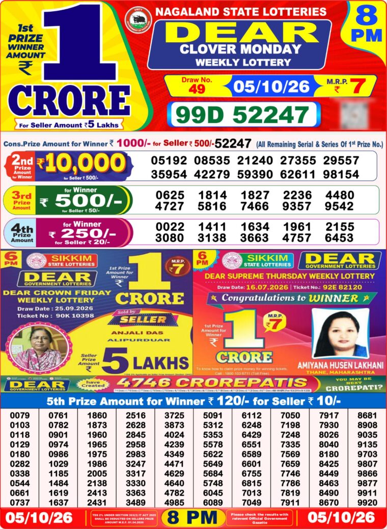 West Bengal Lottery Dear Result 8PM 05-10-2026