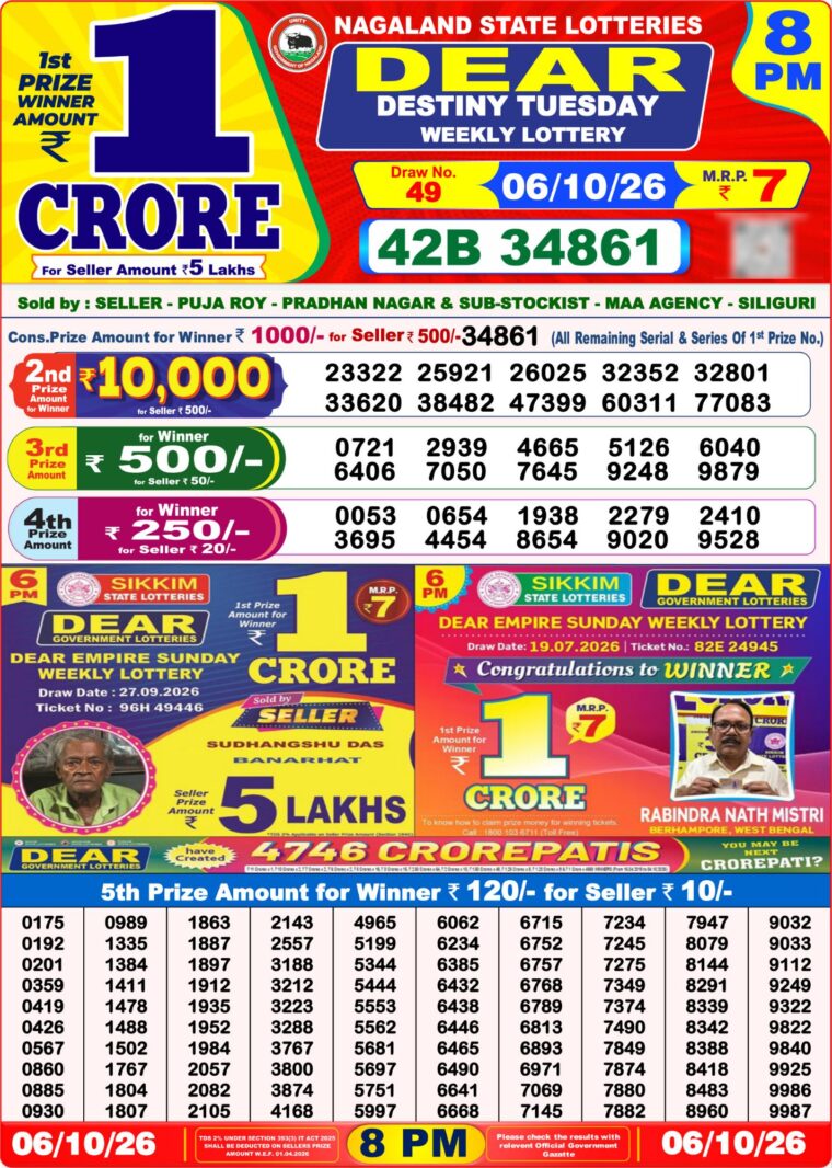West Bengal Lottery Dear Result 8PM 06-10-2026