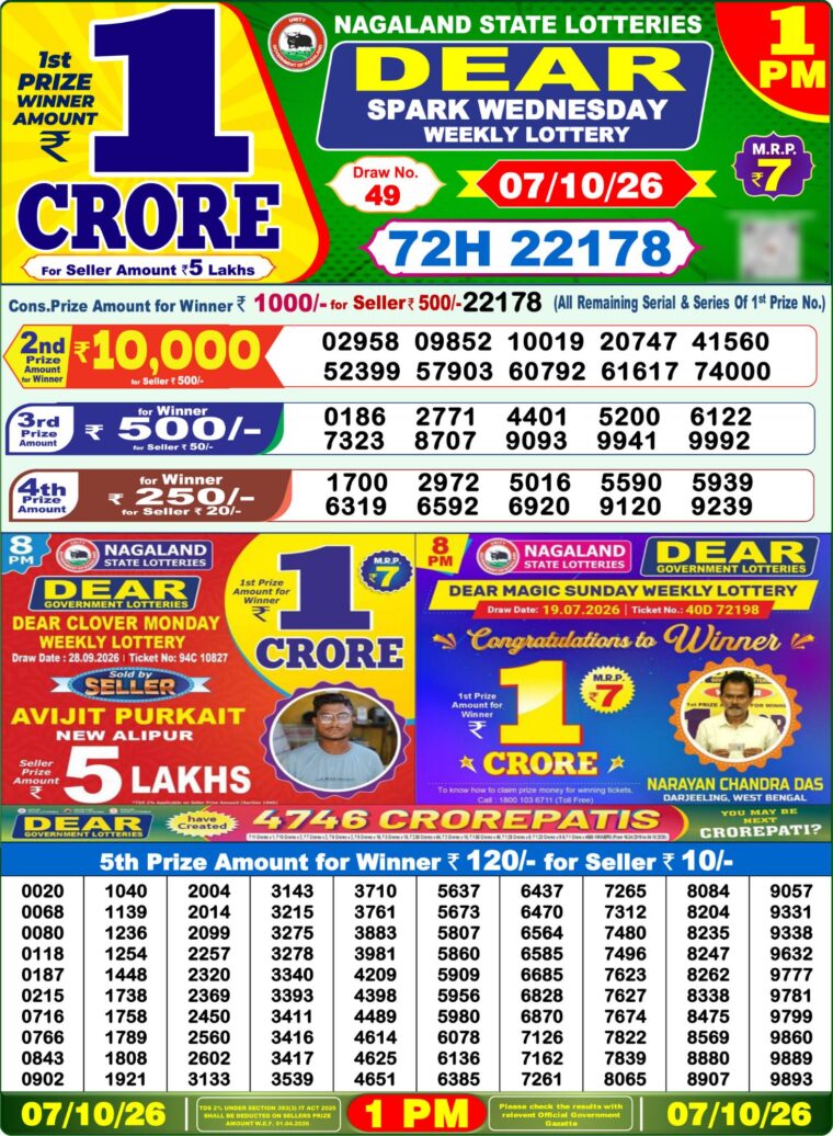 Lottery Sambad West Bengal 1PM Result 07-10-2026