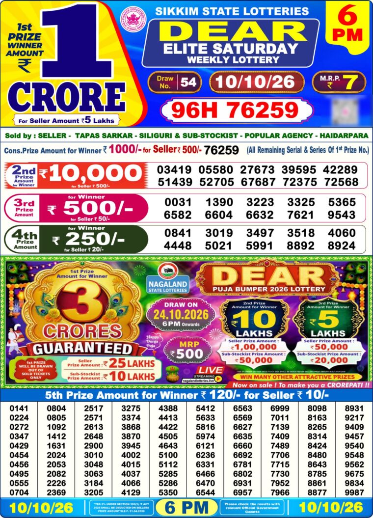West Bengal Lottery Sambad 6PM 10-10-2026