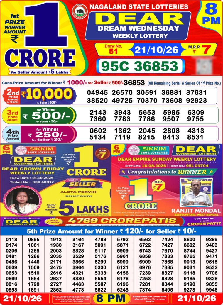 West Bengal Lottery Dear Result 8PM 21-10-2026