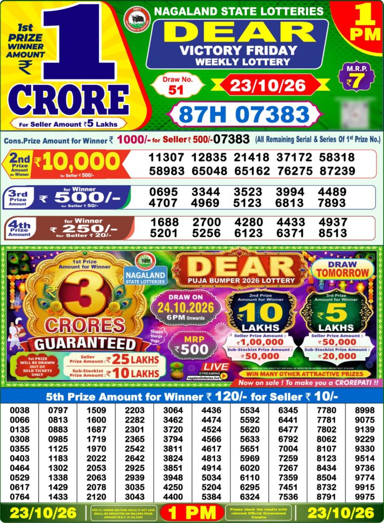 Lottery Sambad West Bengal 1PM Result 23-10-2026