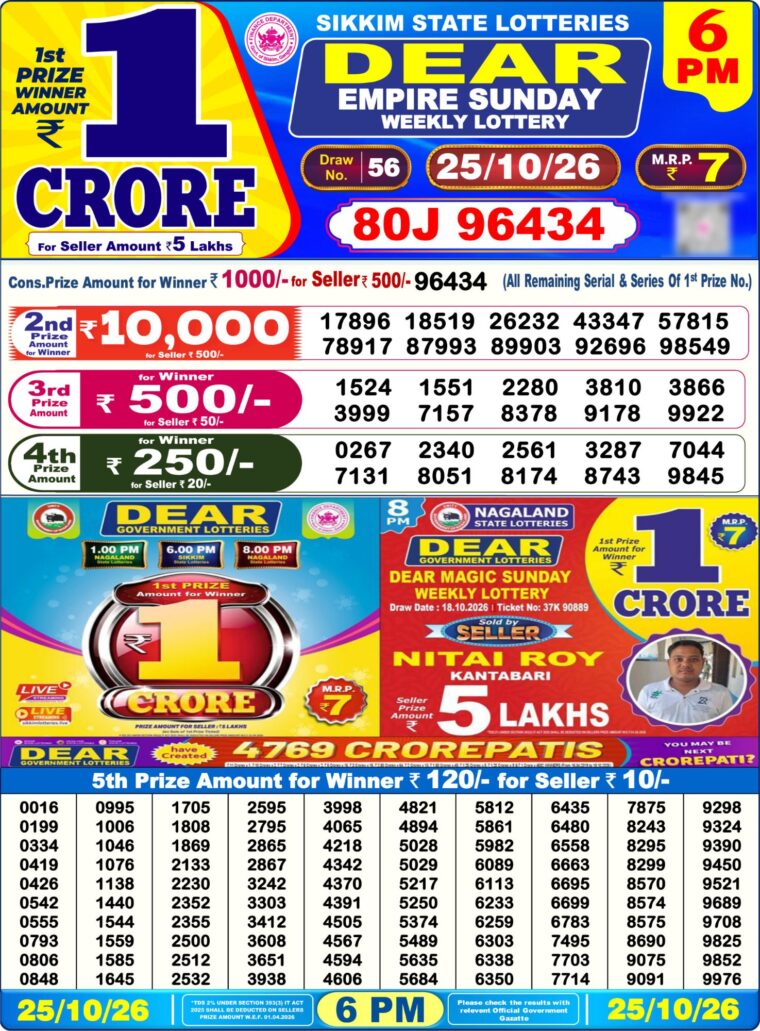 West Bengal Lottery Sambad 6PM 25-10-2026