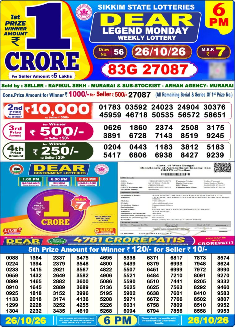 West Bengal Lottery Sambad 6PM 26-10-2026