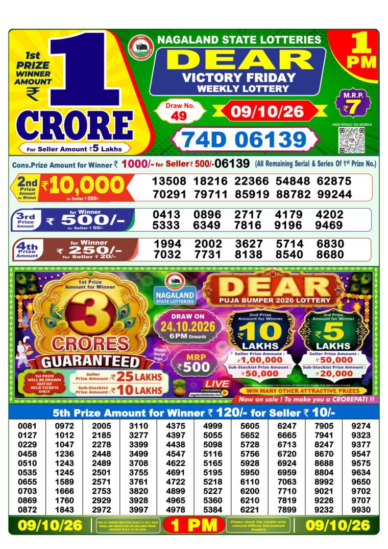 Lottery Sambad West Bengal 1PM Result 09-10-2026