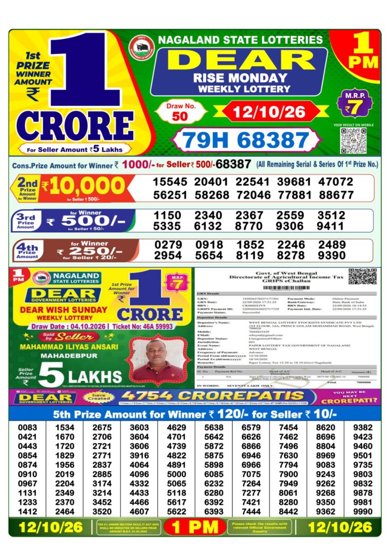 Lottery Sambad West Bengal 1PM Result 12-10-2026