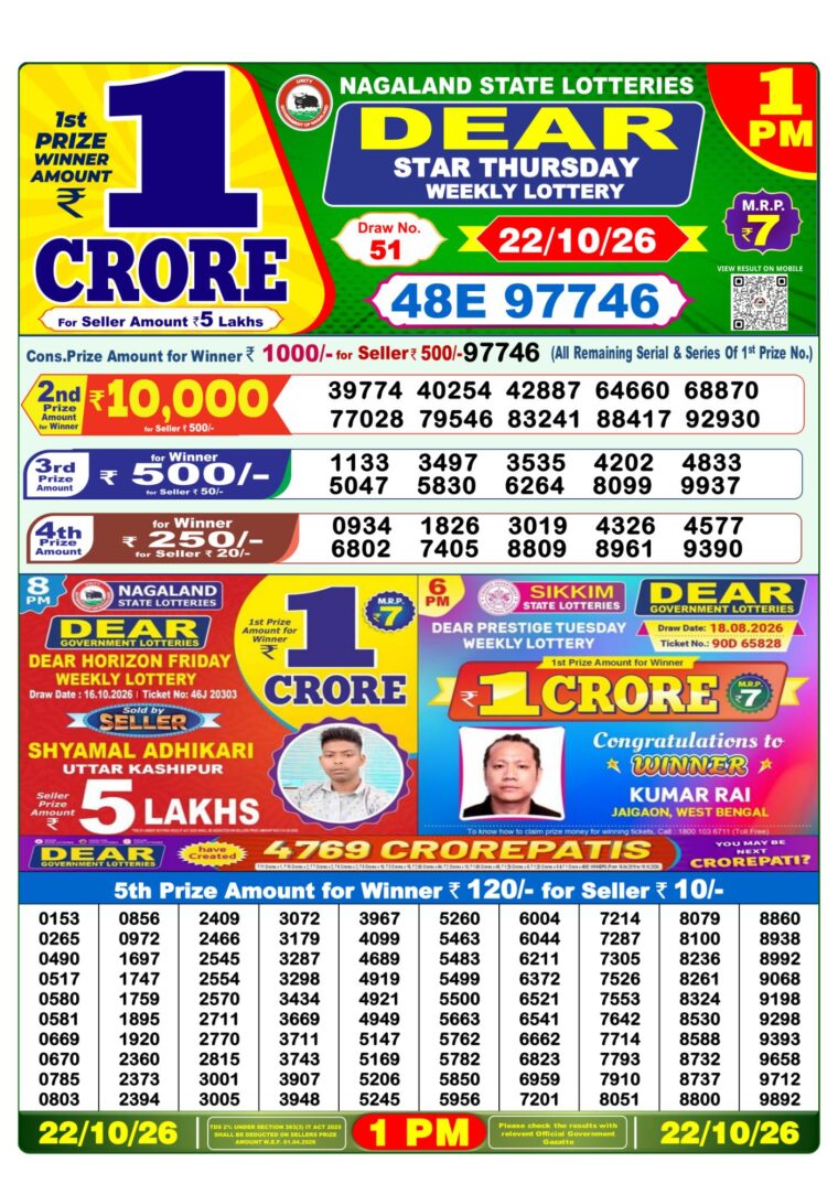 Lottery Sambad West Bengal 1PM Result 22-10-2026