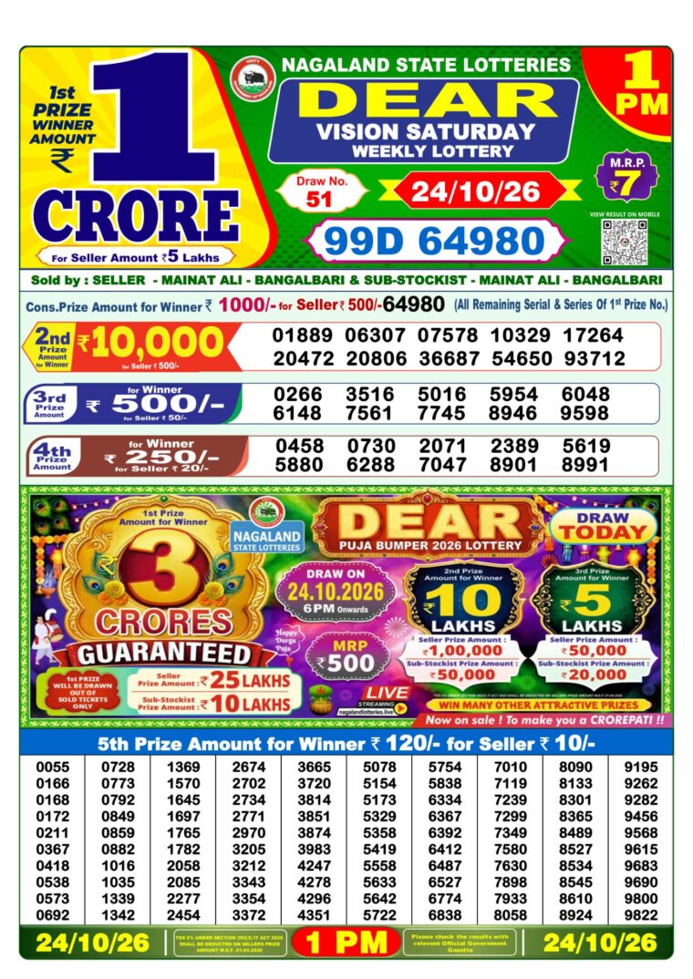 Lottery Sambad West Bengal 1PM Result 24-10-2026
